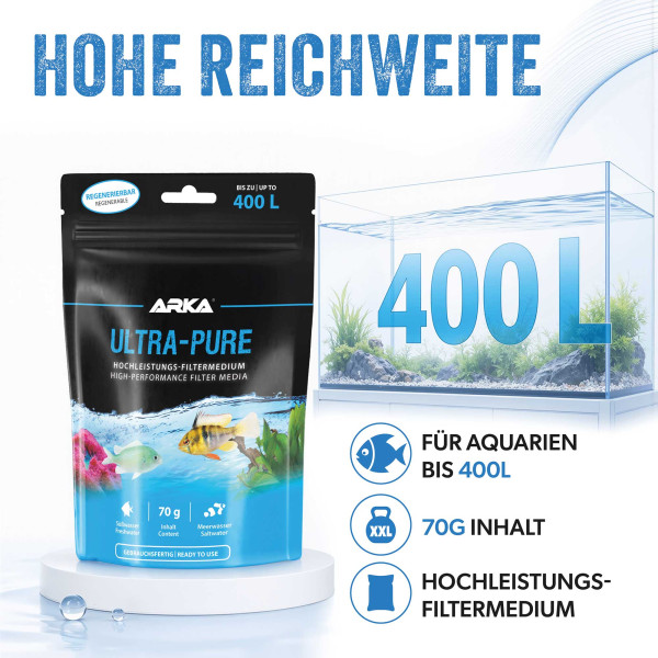 Arka Ultra Pure Hochleistungs-Filtermedium Reichweite