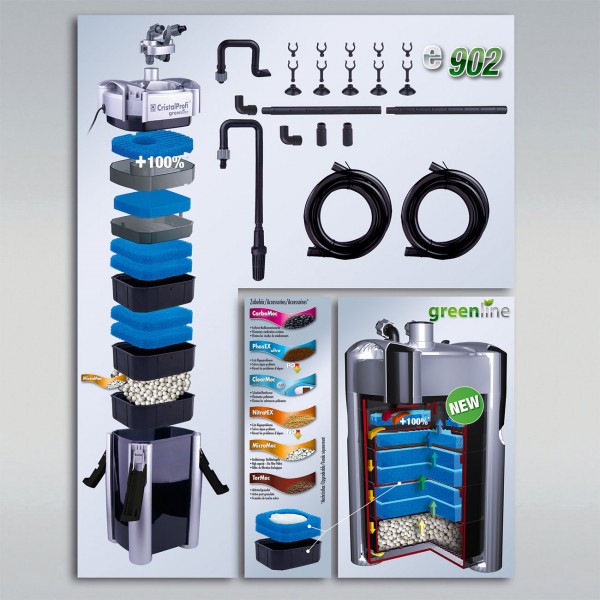 JBL CristalProfi e902 Außenfilter Teile Übersicht