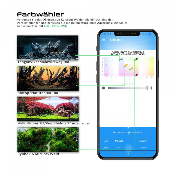 SKYLIGHT HYPERBAR Aquarium LED