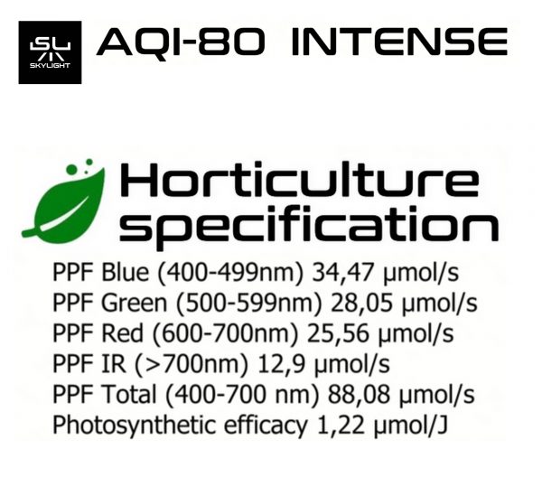 SKYLIGHT AQI Intense | RGB Aquarium LED