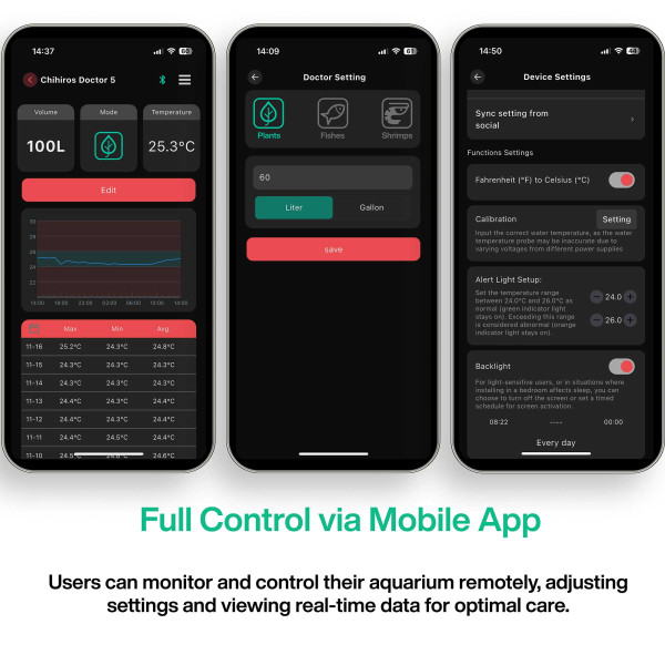 Chihiros | Doctor 5 inkl. Bluetooth