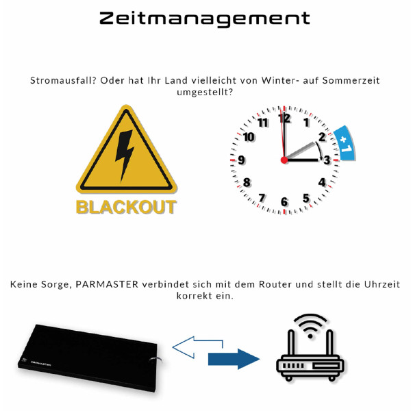 SKYLIGHT PARMASTER LED Zeitsteuerung