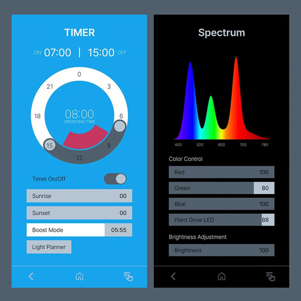 Twinstar E-Line V Pro | Aquarium RGB LED