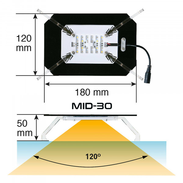 Skylight MID-30 LED maße und Abstrahlwinkel