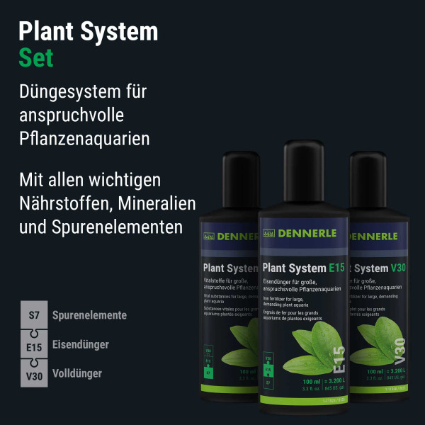 Dennerle | Plant System Set