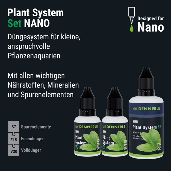 Dennerle | Plant System Set Nano